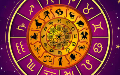 Vashikaran Specialist in Mangalore | Vashikaran Astrologer